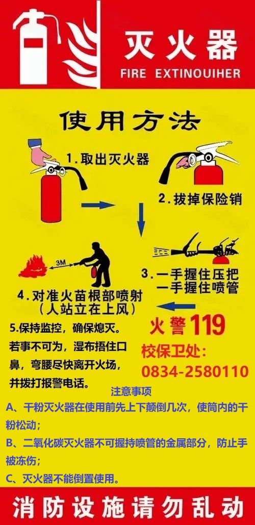 灭火器用法