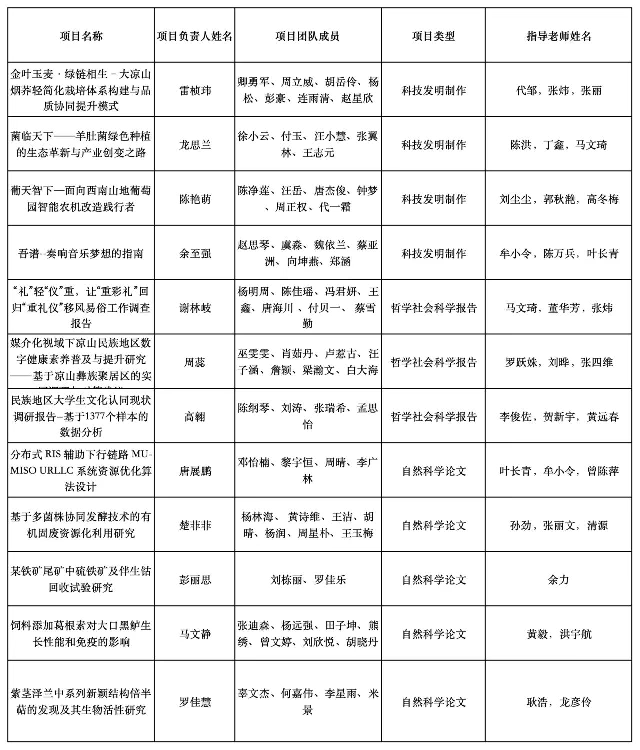 微信图片_20250428230828_55 微信图片_20250428230828_55